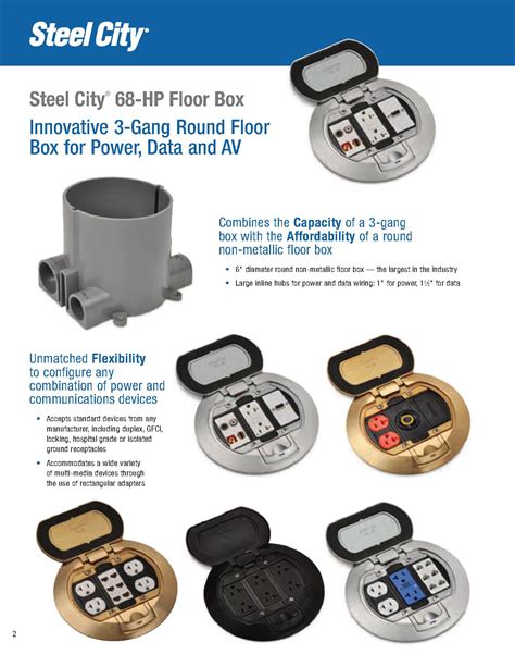 city steel round floor box cover|steel city boxes catalog pdf.